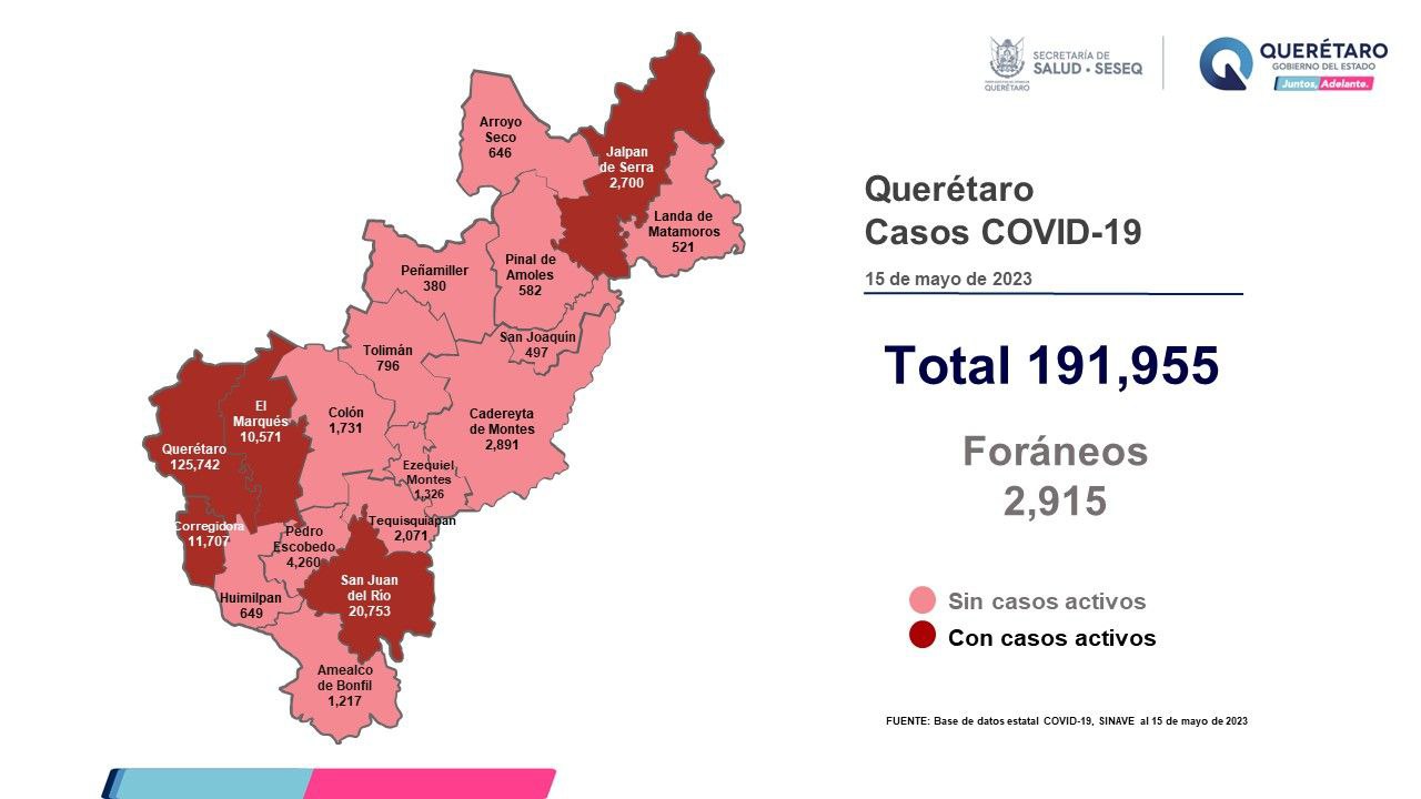 Permanecen Cinco Municipios Con Casos De Covid El Queretano